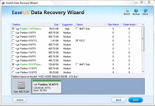 Recover hard disks involving Scandisk and Chkdsk Error