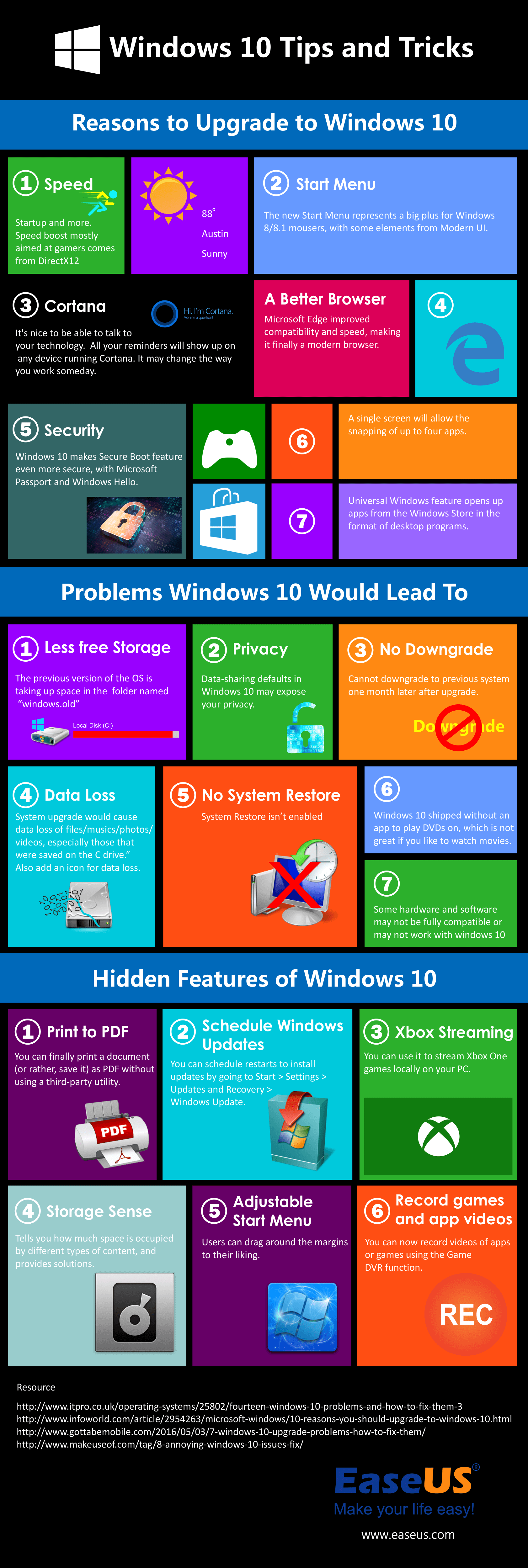  Windows 10 Tips and Tricks Infographic - EaseUS