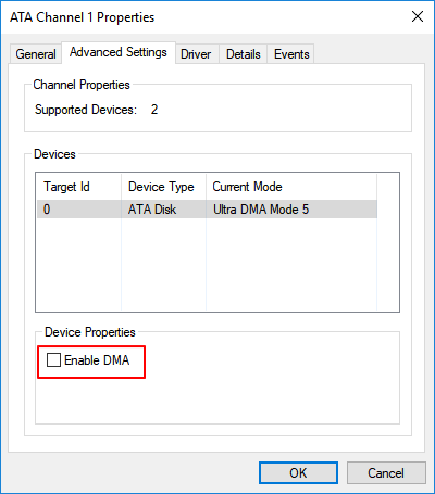 Fix The Request Could Not Be Performed Because Of An I O Device Error Easeus