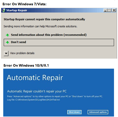 Fix Startup Repair Cannot Repair This Computer Automatically In