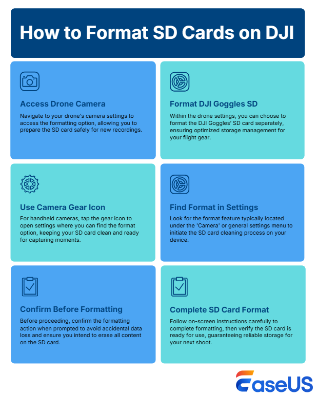 在 DJI 上格式化 SD 卡