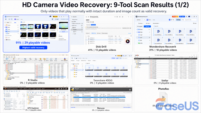 Deleted HD Video from a Camera SD Card