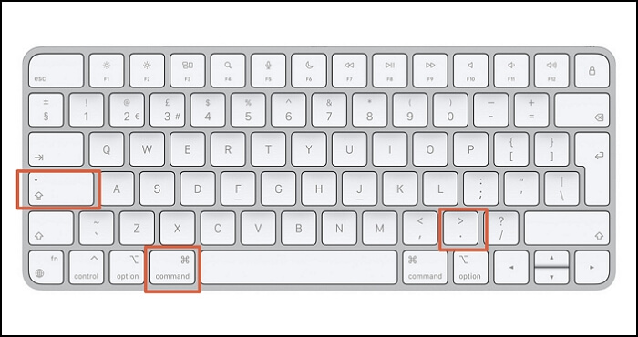 ホールドコマンド、シフト、ドット