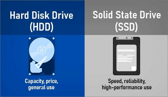SSD vs Lifespan, Which Lasts Longer SSD or HDD