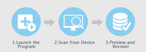 Hard Disk Data Recovery Software Free Download With Crack Hard Disk Data Recovery Software Free Download With Crack