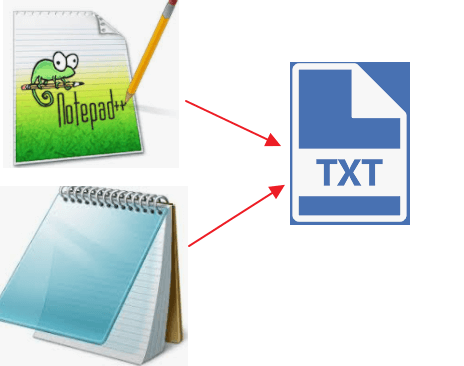 Memulihkan File Notepad (TXT) yang Tidak Tersimpan di Windows