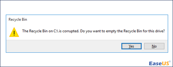 der Papierkorb ist beschädigt