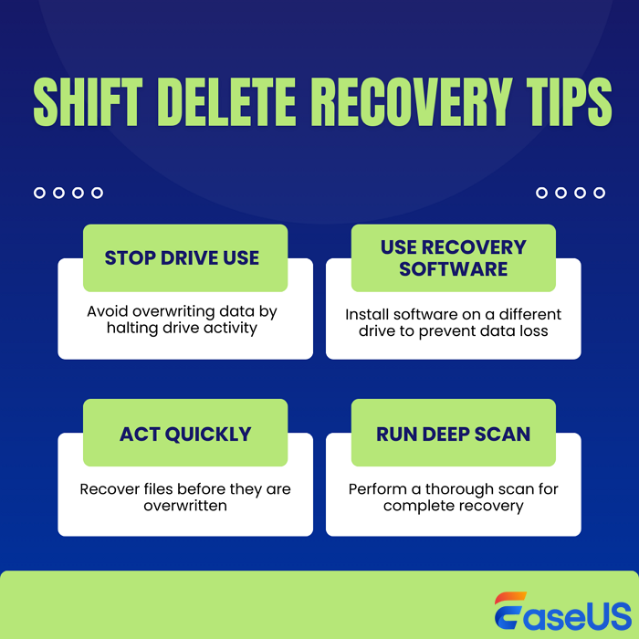 Shift Delete Recovery Tips