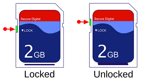 Unlock Sd Card How To Recover Locked Sd Card Pictures Files Easeus