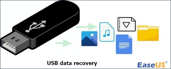Warning: Anyone Can Recover Deleted Files From Your Usb Drives And External Ssds