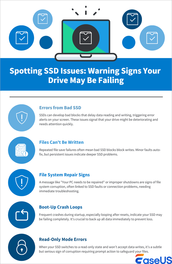why-ssd-fails.png