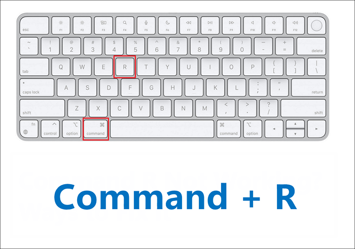 Клавиша Command. Command на обычной клавиатуре. Command на клавиатуре Windows. Cmd на макбуке.