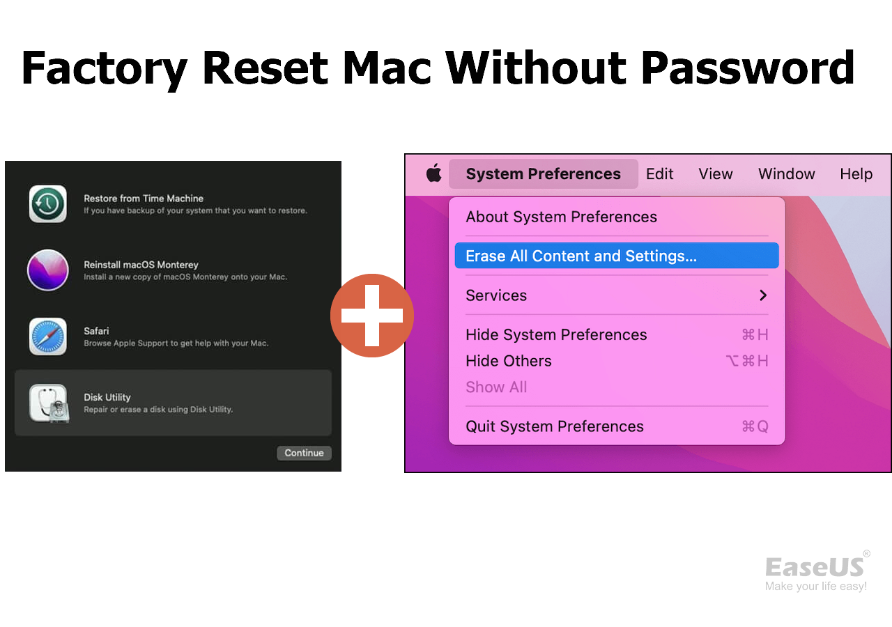 How to Factory Reset a Macbook Pro Without Password  
