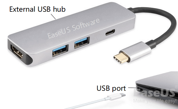 Solved: USB Flash Drive Not Up Mac [10 Fixes] - EaseUS