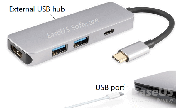 Mac 上不顯示 USB