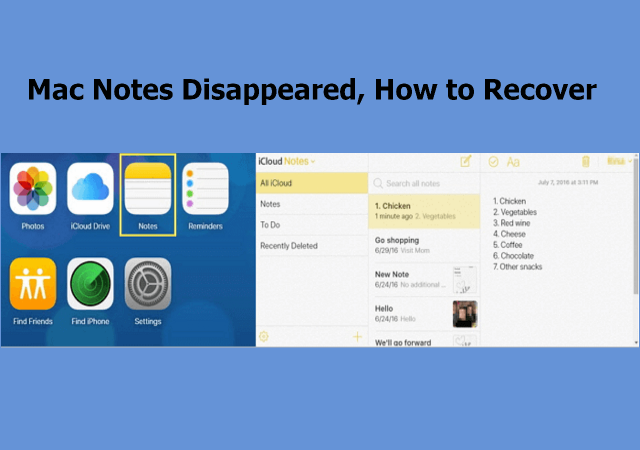 Mac Notes Disappeared/Deleted: How to Recover Notes on Mac (4 Easy Ways ...