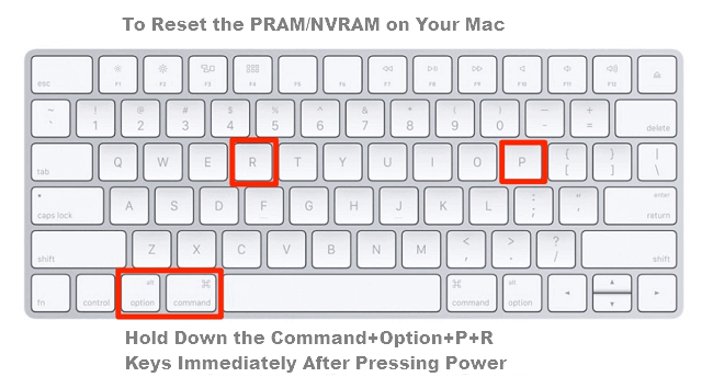 osx reset pram