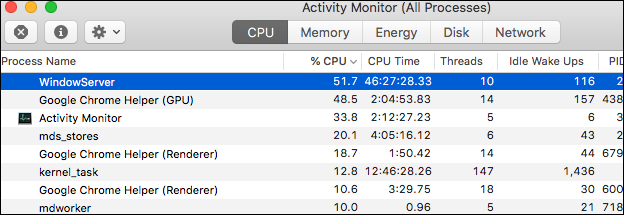 Was ist WindowServer auf dem Mac