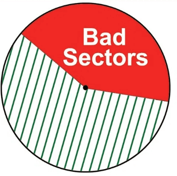 Som regel vask Fearless 2023 Best Bad Sector Repair Software/Tools: Check and Repair Bad Sectors -  EaseUS
