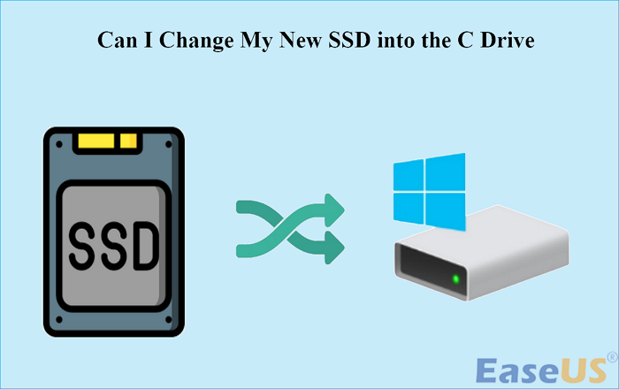 jak mogę zmienić mój nowy dysk SSD na dysk C