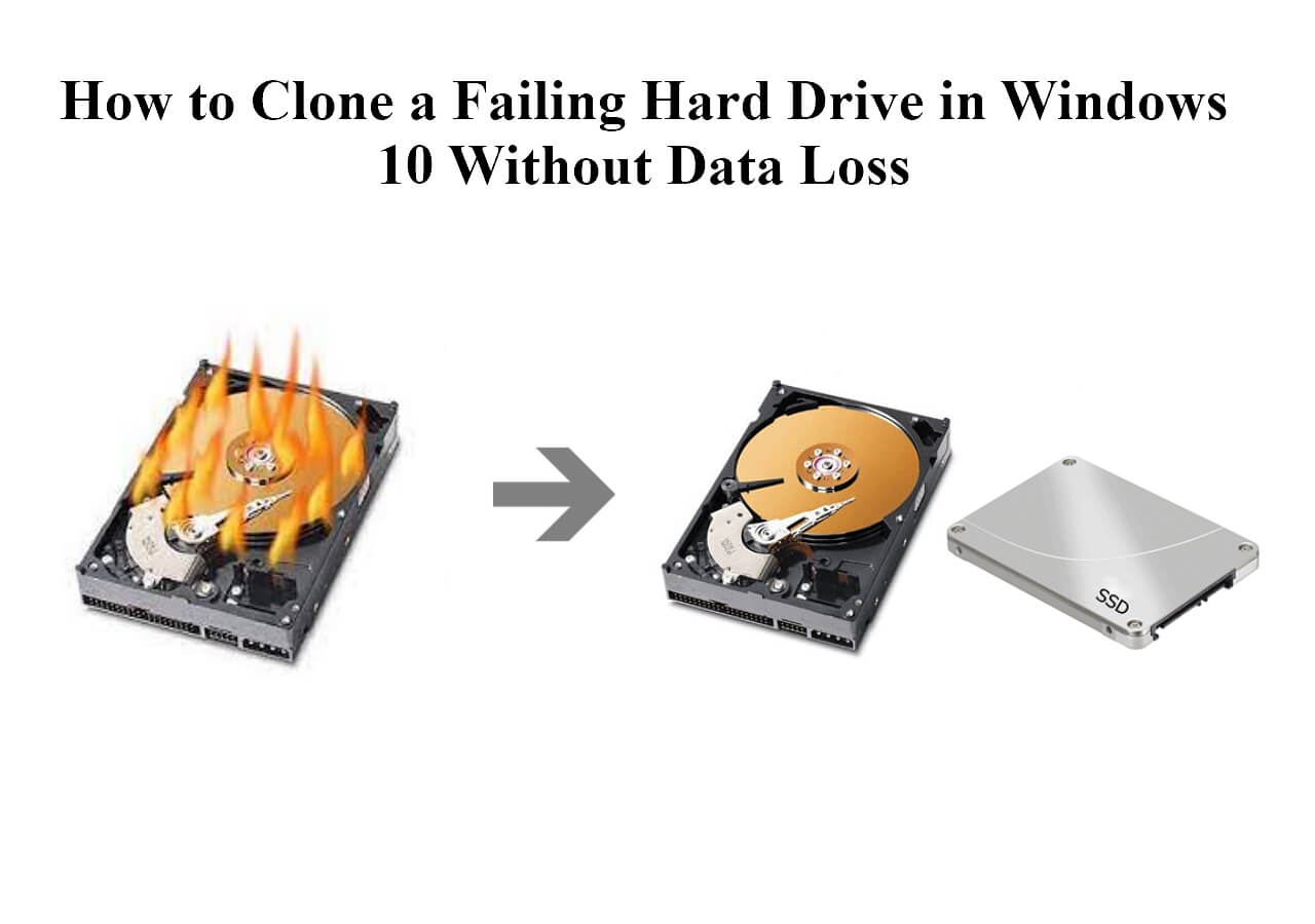 peddling Luftfart kemikalier Cloning a Failing Hard Drive in Windows 10 Without Data Loss - EaseUS