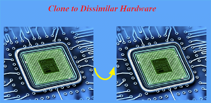 clonar para hardware diferente