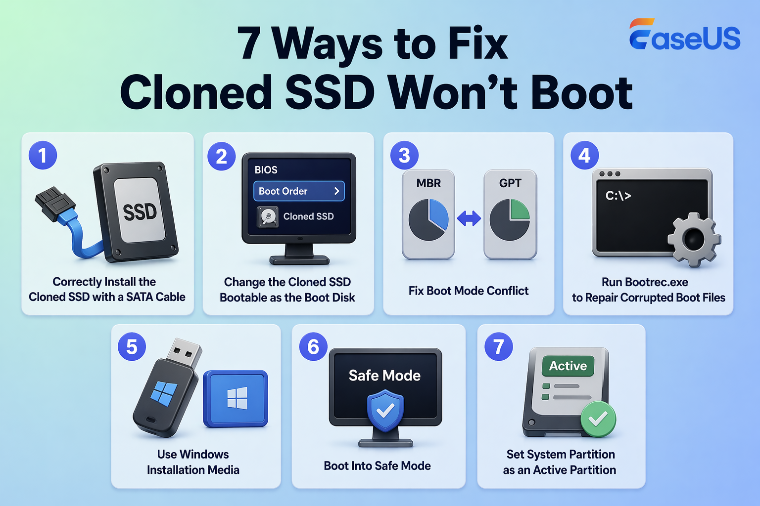 cloned-ssd-wont-boot-fixes