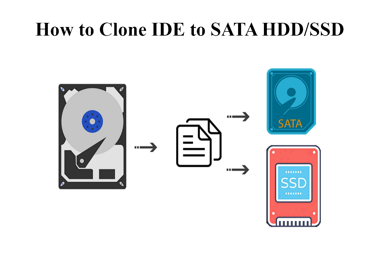 2 Ways] How to Clone IDE to SATA HDD/SSD - EaseUS