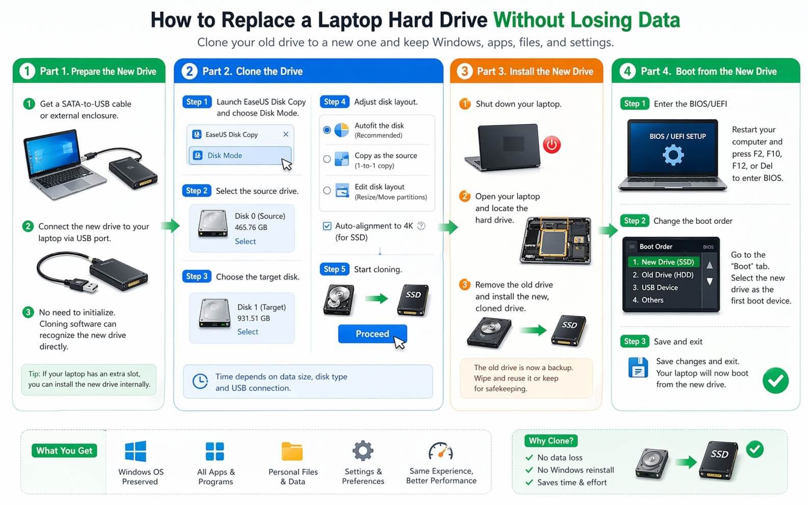 laptop hard drive replacement
