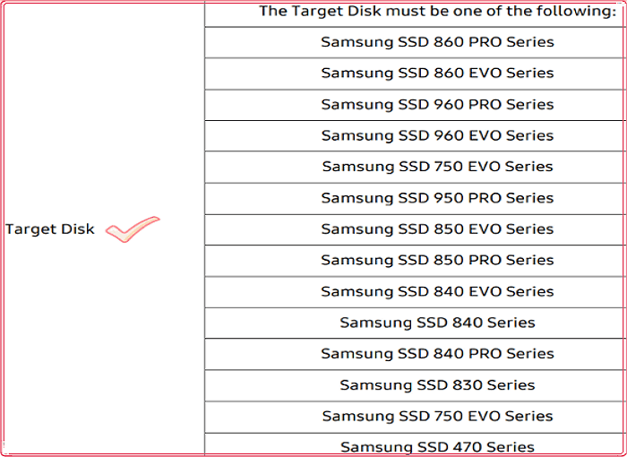 samsung zielplattenmodelle