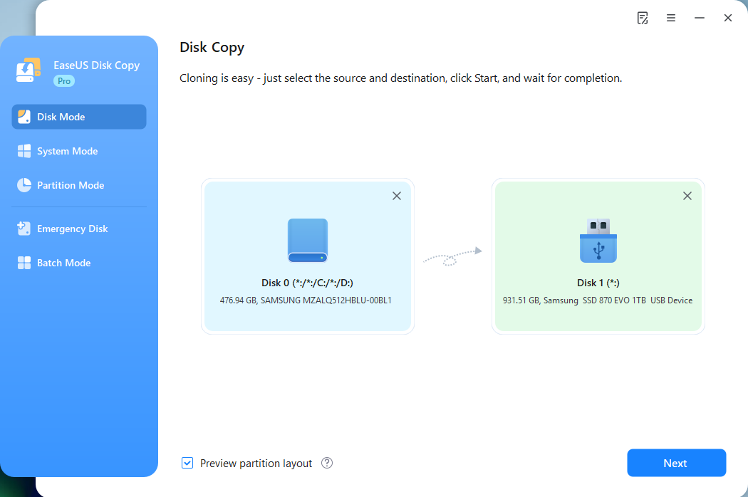klon sektor po sektorze