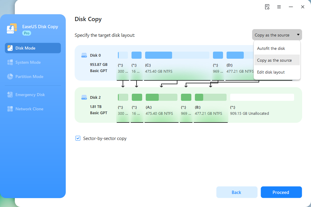 sector-by-sector clone 3