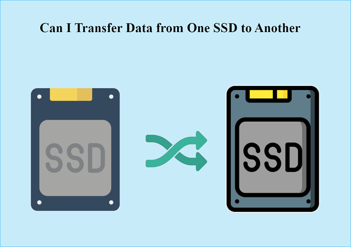 czy mogę przenieść dane z jednego dysku SSD na drugi