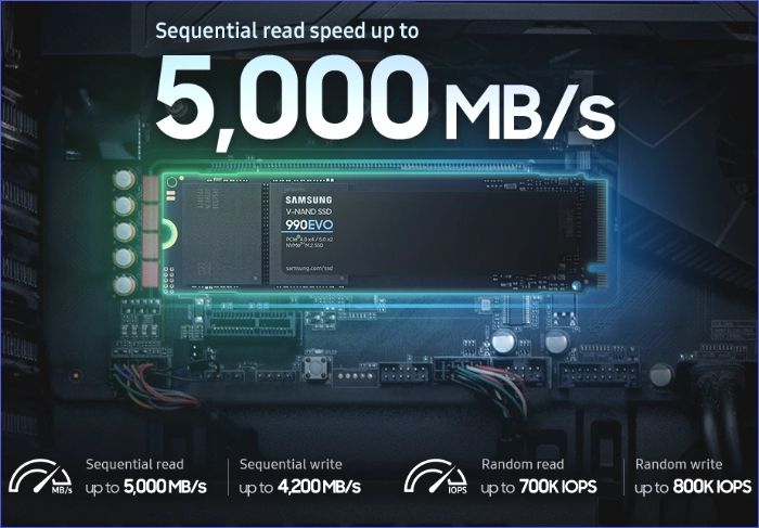 Wydajność dysku SSD Samsunga 990 Evo