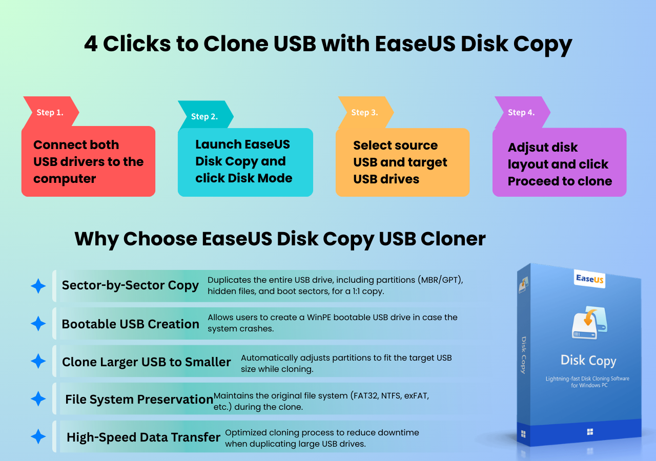 easeus usb clone to clone usb drive