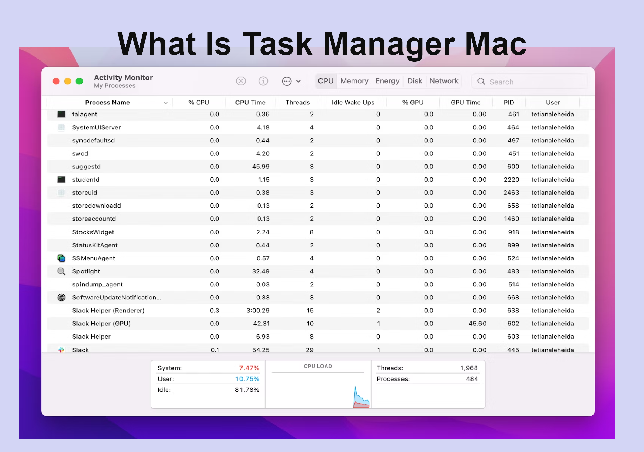task manager on macbook air