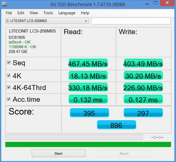indrømme kun tro 6 Best SSD Benchmark Tool Recommend in 2023 – EaseUS
