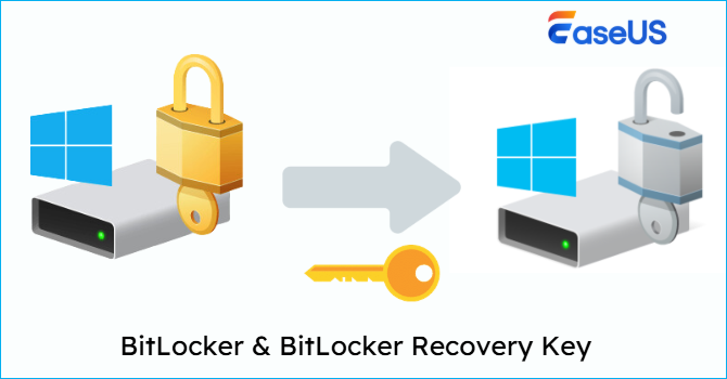 Bitlocker a klíč pro obnovení Bitlockeru