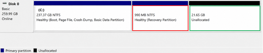 c drive recovery partition unallocated