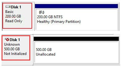 Layout del disco che non può essere inizializzato nella gestione del disco