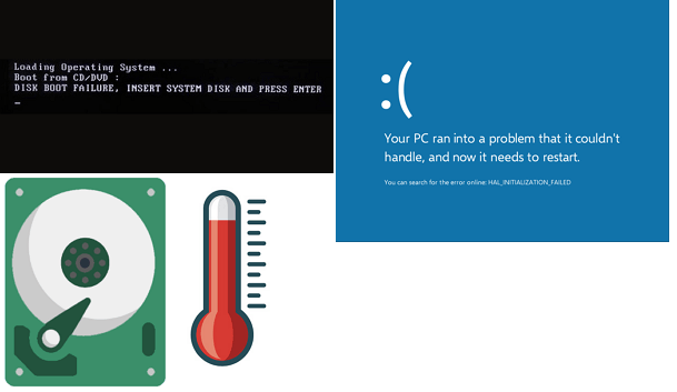ハードドライブが故障していないか確認