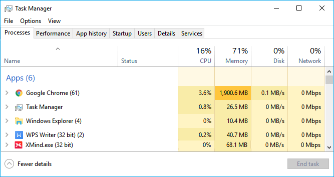 Cara Mudah Membersihkan RAM Laptop Windows 10