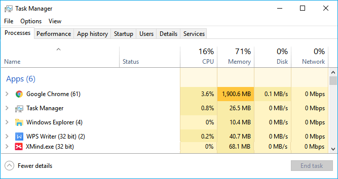 Fixes to Resolve High Memory Usage Issue on 11/10 [2023 Tutorial] – EaseUS