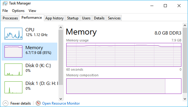 Contento motor arrendamiento 10 Fixes to Resolve High Memory Usage Issue on Windows 11/10 [2023  Tutorial] – EaseUS
