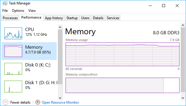 skarp Opmærksom klon 10 Fixes to Resolve High Memory Usage Issue on Windows 11/10 [2023  Tutorial] – EaseUS