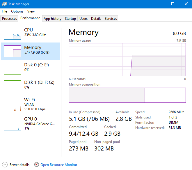 How to Speed Up, Improve & Secure Your Computer