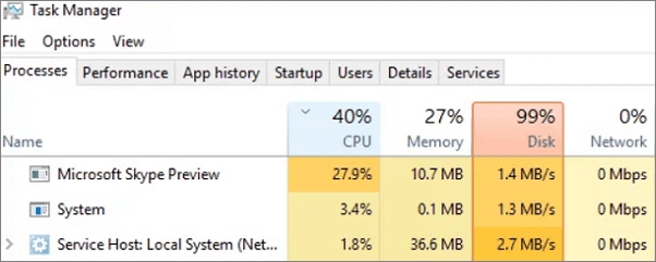 https://www.easeus.com/images/en/screenshot/partition-manager/check-task-manager.png