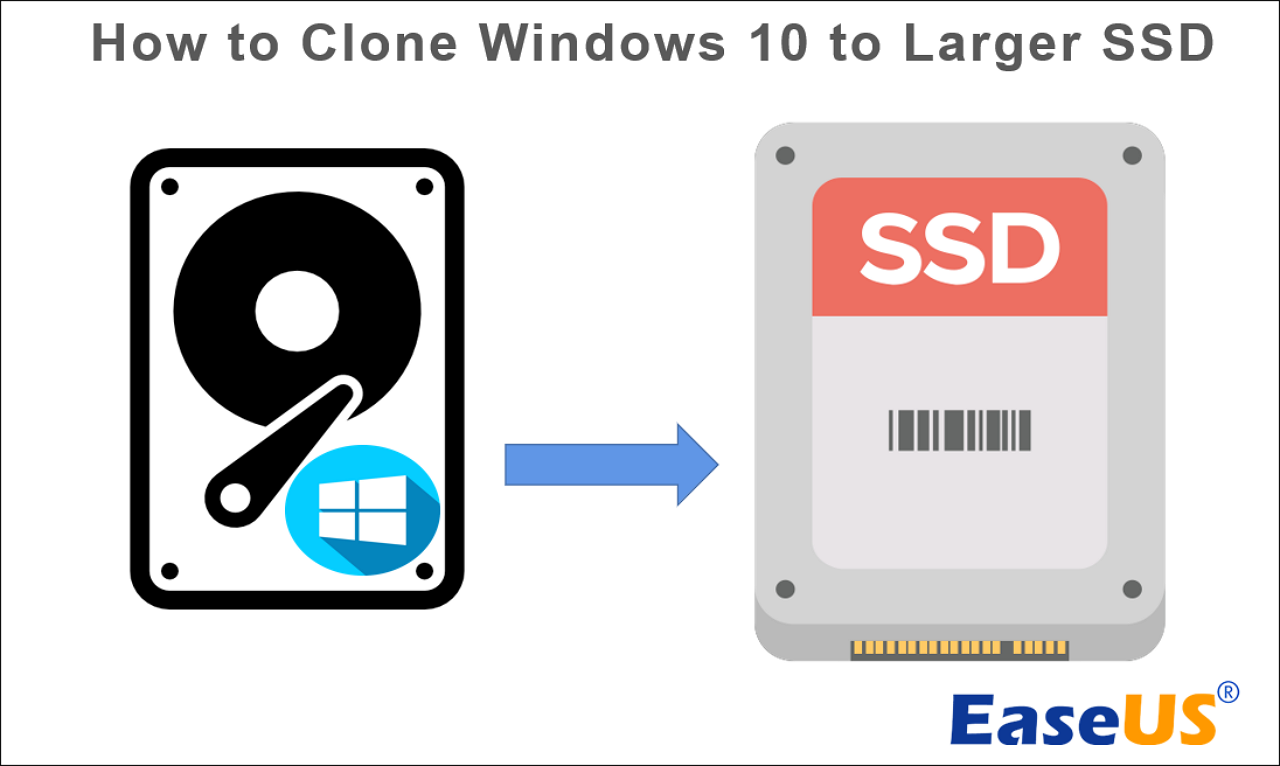 egg Fancy dress Lost How to Clone Windows 10 to Larger SSD in 2023 [Efficient & Safe] - EaseUS
