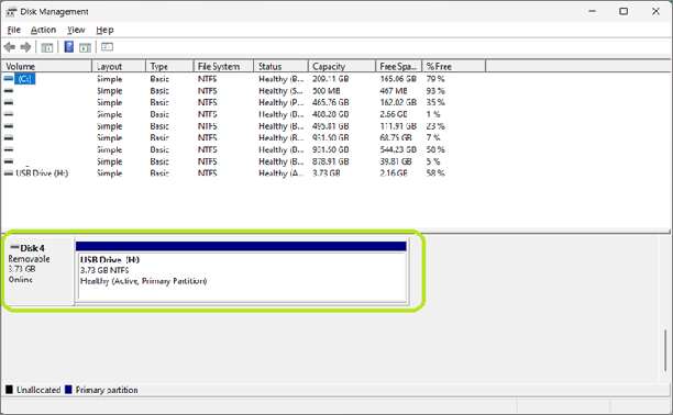 unidad usb/tarjeta sd