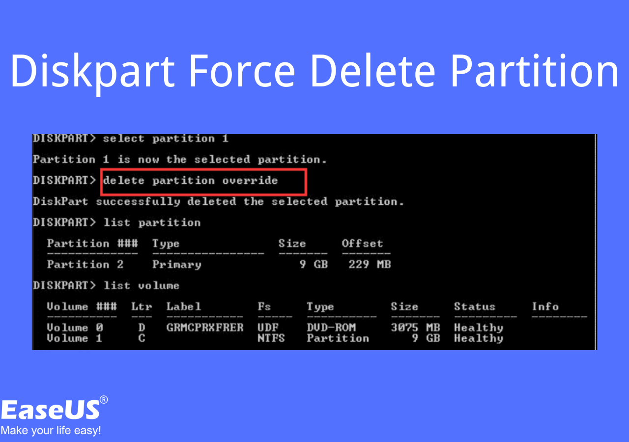 Diskpart Force Delete Partition In Easy Steps 2024 🔥